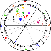 Horoskop Zegar astrologiczny 
2022-07-01 g.03:35:08 
Europa/Warszawa
