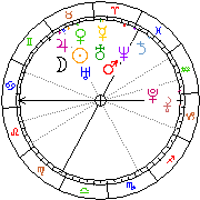 Horoskop Zegar astrologiczny 
2022-08-13 g.20:13:35 
Europa/Warszawa