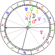 Horoskop Zegar astrologiczny 
2022-07-01 g.03:47:04 
Europa/Warszawa