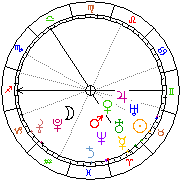 Horoskop Zegar astrologiczny 
2022-06-26 g.10:58:27 
Europa/Warszawa