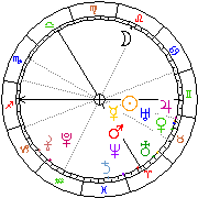 Horoskop Zegar astrologiczny 
2024-04-25 g.07:50:06 
Europa/Warszawa