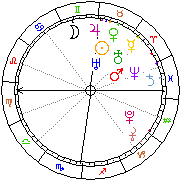 Horoskop Zegar astrologiczny 
2024-05-09 g.09:20:15 
Europa/Warszawa