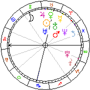 Horoskop Zegar astrologiczny 
2024-03-29 g.08:30:48 
Europa/Warszawa