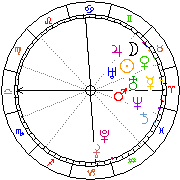 Horoskop Zegar astrologiczny 
2023-03-27 g.02:53:46 
Europa/Warszawa