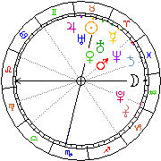 Horoskop Zegar astrologiczny 
2022-07-01 g.02:56:09 
Europa/Warszawa