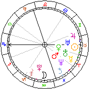 Horoskop Zegar astrologiczny 
2024-02-25 g.04:35:37 
Europa/Warszawa
