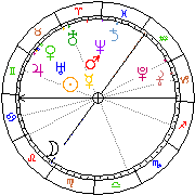 Horoskop Zegar astrologiczny 
2024-04-25 g.21:42:32 
Europa/Warszawa