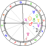 Horoskop Zegar astrologiczny 
2024-02-25 g.12:48:18 
Europa/Warszawa
