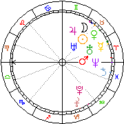Horoskop Zegar astrologiczny 
2022-12-05 g.21:11:42 
Europa/Warszawa