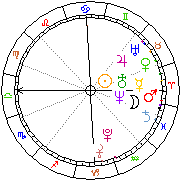 Horoskop Zegar astrologiczny 
2022-07-01 g.03:24:53 
Europa/Warszawa