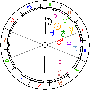 Horoskop Zegar astrologiczny 
2024-02-25 g.06:15:49 
Europa/Warszawa