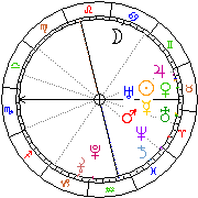 Horoskop Zegar astrologiczny 
2024-04-19 g.07:16:00 
Europa/Warszawa