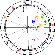 Horoskop Zegar astrologiczny 
2024-04-19 g.00:26:56 
Europa/Warszawa