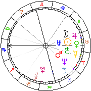 Horoskop Zegar astrologiczny 
2023-09-23 g.00:42:16 
Europa/Warszawa