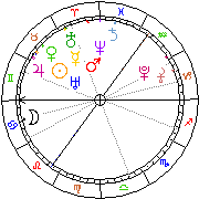 Horoskop Zegar astrologiczny 
2024-04-18 g.20:11:22 
Europa/Warszawa