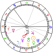 Horoskop Zegar astrologiczny 
2023-09-22 g.22:45:54 
Europa/Warszawa