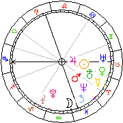 Horoskop Zegar astrologiczny 
2022-05-24 g.05:42:52 
Europa/Warszawa