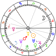 Horoskop Zegar astrologiczny 
2024-04-26 g.23:43:08 
Europa/Warszawa