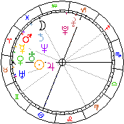Horoskop Zegar astrologiczny 
2022-10-05 g.23:46:52 
Europa/Warszawa