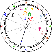 Horoskop Zegar astrologiczny 
2024-03-29 g.05:47:27 
Europa/Warszawa