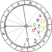 Horoskop Zegar astrologiczny 
2024-02-25 g.11:55:03 
Europa/Warszawa