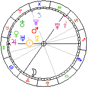 Horoskop Zegar astrologiczny 
2024-04-25 g.22:31:27 
Europa/Warszawa