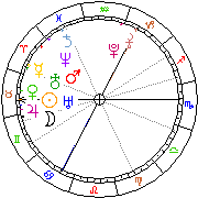 Horoskop Zegar astrologiczny 
2023-09-22 g.22:03:00 
Europa/Warszawa