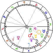 Horoskop Zegar astrologiczny 
2024-02-25 g.12:46:25 
Europa/Warszawa