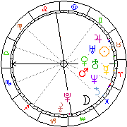 Horoskop Zegar astrologiczny 
2023-11-29 g.11:32:13 
Wałbrzych 21E00 52N15