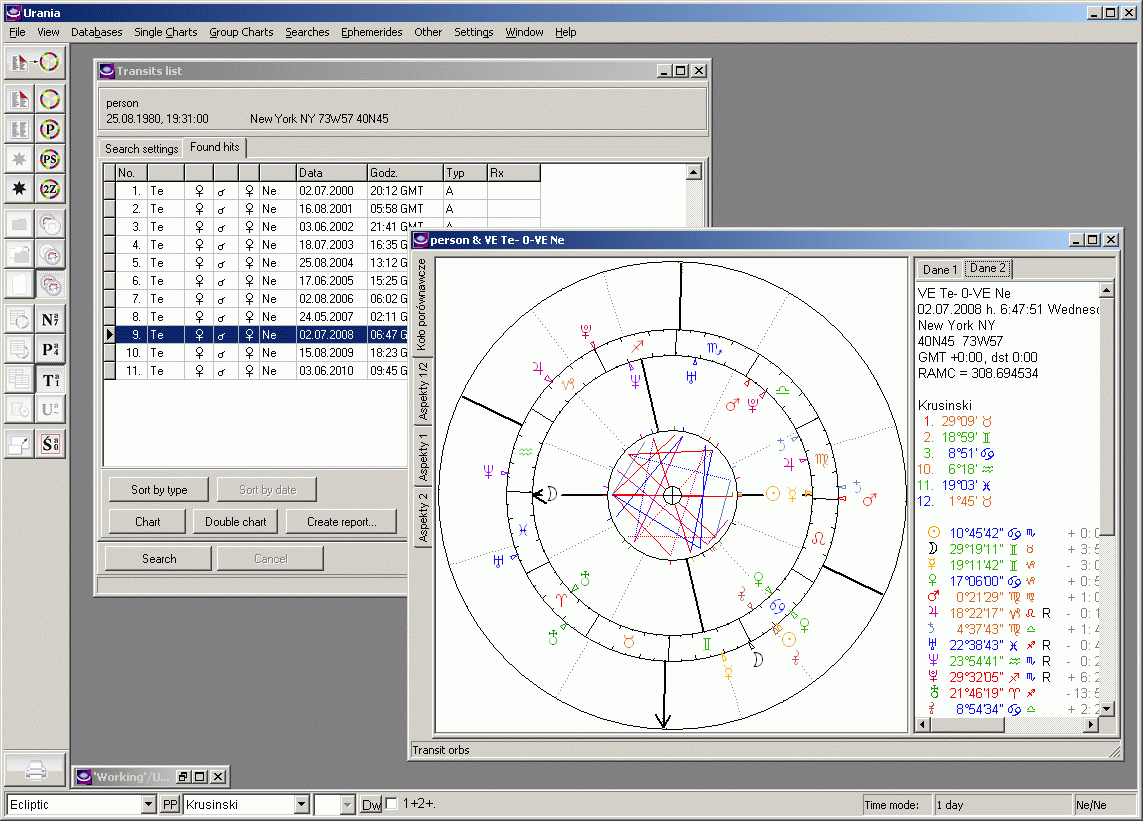 Urania: lista tranzytw