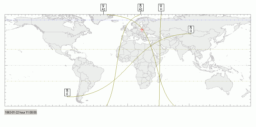 Urania: astrocartography - planet on axis vs. planet on horizon